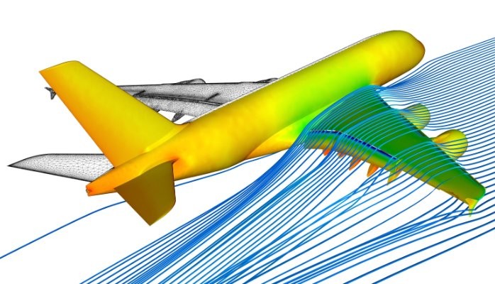 Aerodin Mica E Teoria De Voo