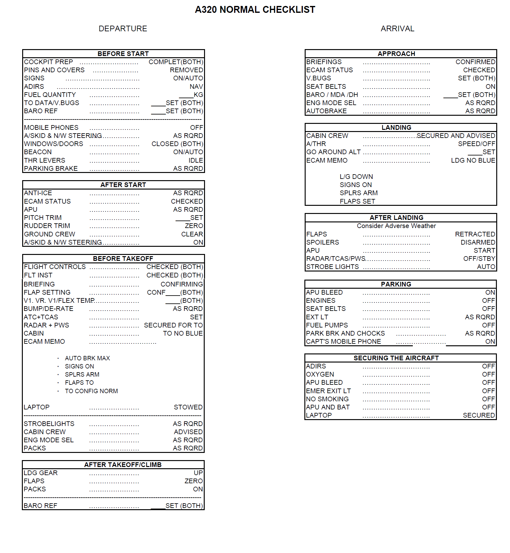 O que são Checklists e inspeção de prévoo