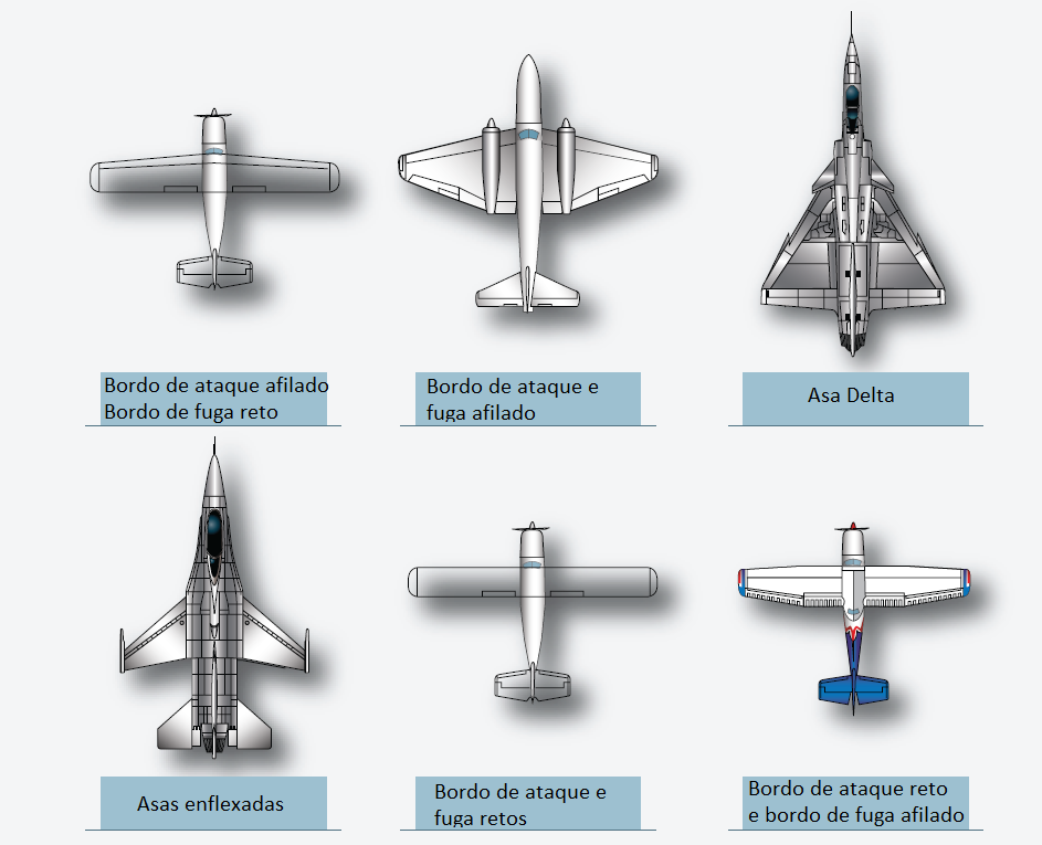 Ilustração de avião, desenho de aeronaves de avião, avião, ângulo