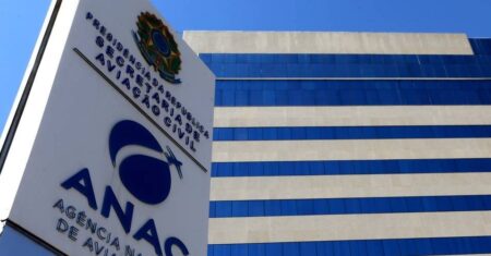 Simulados para a prova da ANAC/FGV?