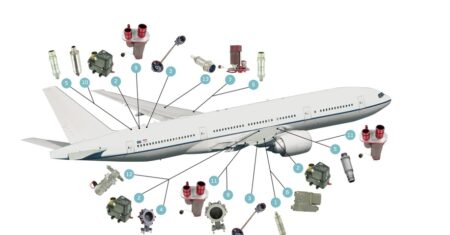 Sistemas de Aeronaves