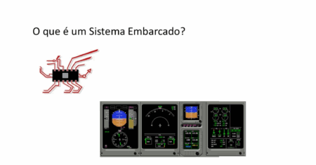 Controle e Gestão de Software em Aviônica