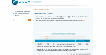 Como consultar o Resultado da prova ANAC – CCT