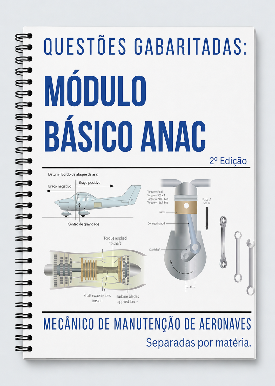 Capa dos Simulados do Módulo Básico